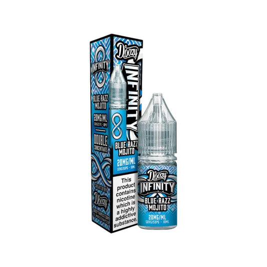 Blue Razz Mojito 10/20mg - 10ml